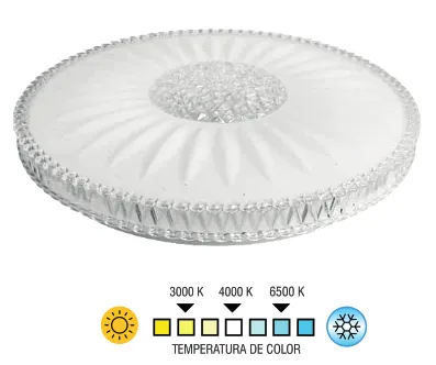 PANEL LED CRISTAL (3 TIEMPOS)