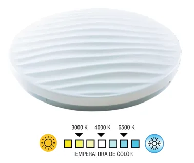 PANEL LED ONDEADO (3 TIEMPOS)